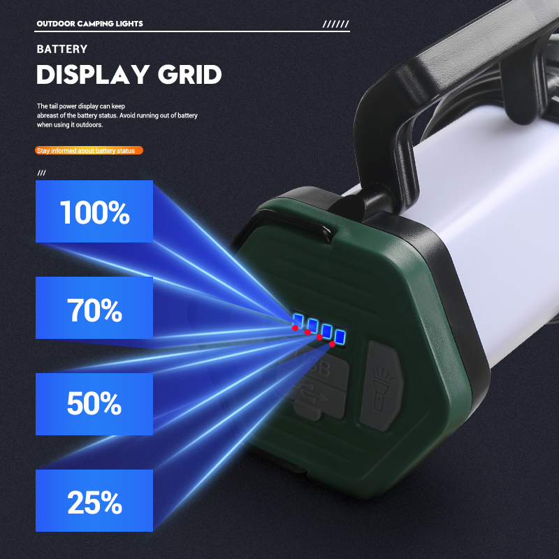 Portable Powerful LED Flashlig - đánh giá và giá Outdoor Power Usb