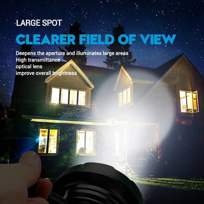 Portable Powerful LED Flashlig - đánh giá và giá Outdoor Power Usb