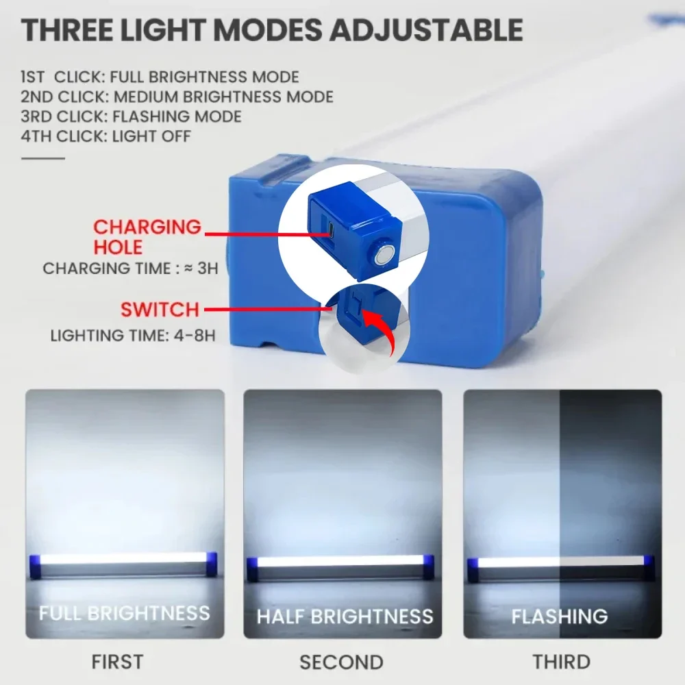 Super Bright LED Flashlight US - đánh giá và giá Outdoor Power Usb