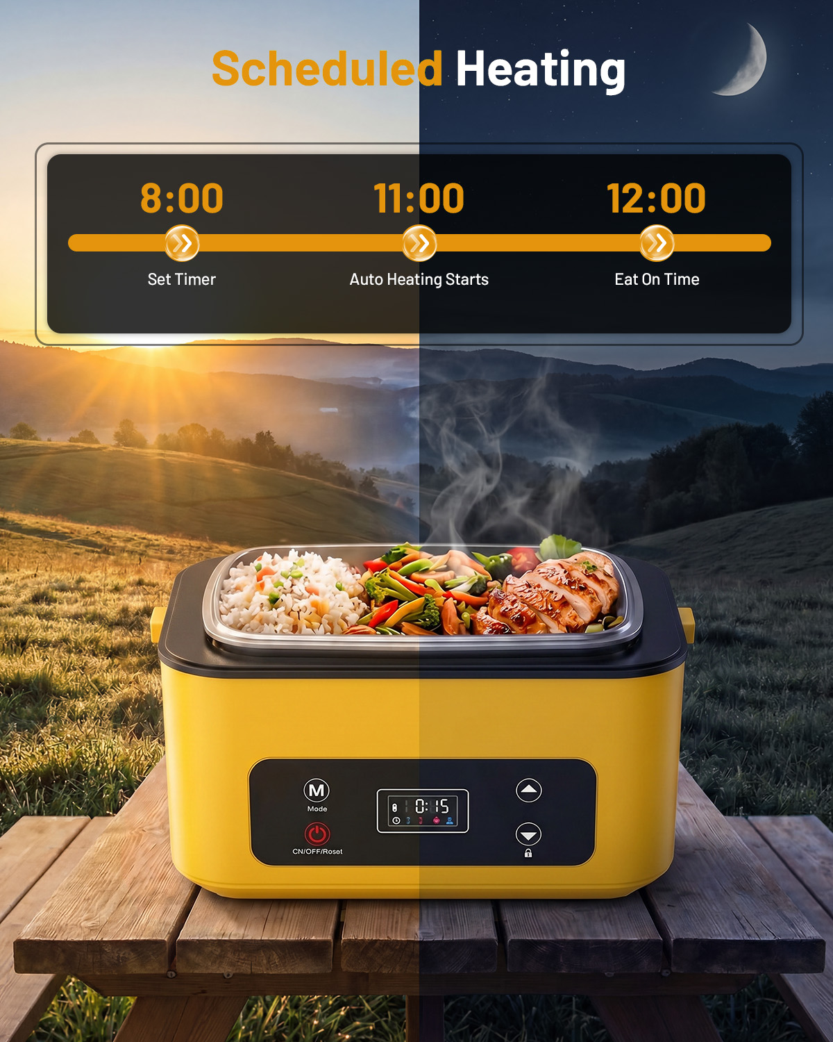 TaskStar Electric Lunch Box 1. - đánh giá và giá Outdoor Power Usa