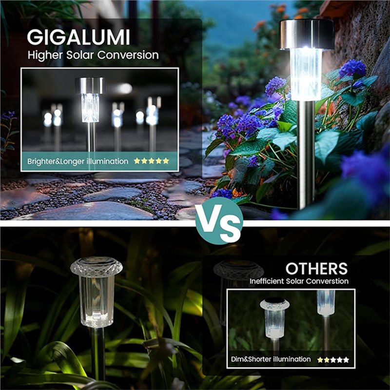 【Big deal】Outdoor Ground Lante - đánh giá và giá Outdoor Power Deals