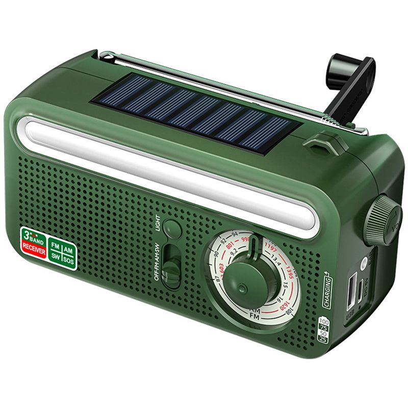 Top Deals Solar Panel Hand Cra - đánh giá và giá Outdoor Power Deals