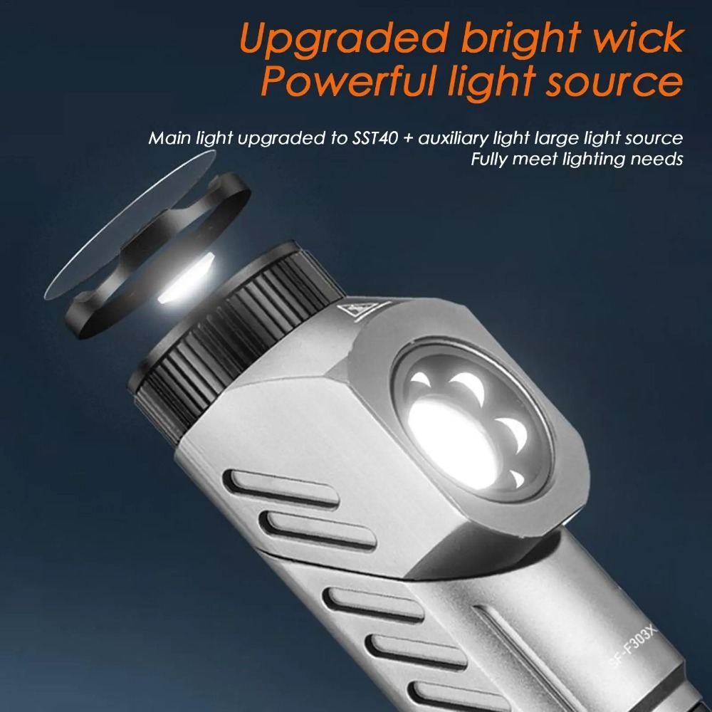 Powerful Mini LED Flashlight 9 - đánh giá và giá Outdoor Power Usb