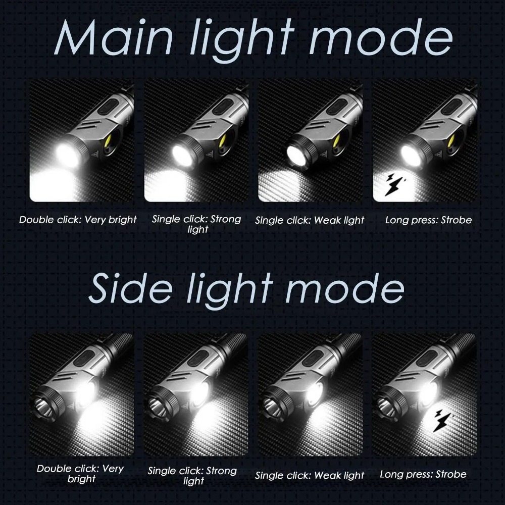 Powerful Mini LED Flashlight 9 - đánh giá và giá Outdoor Power Usb