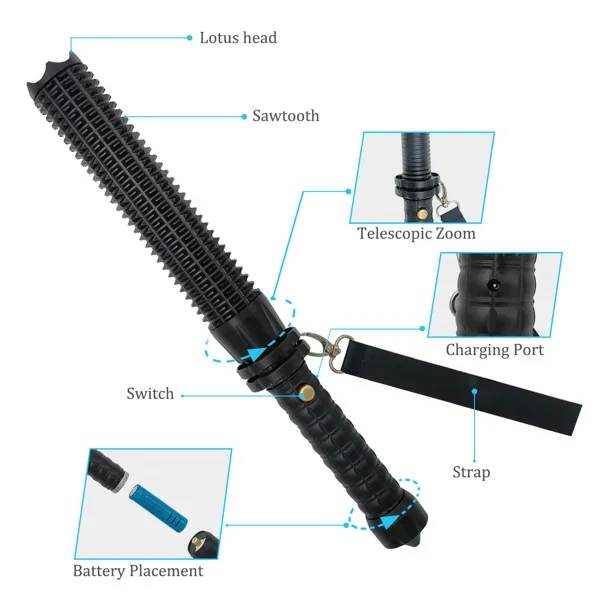 USB Rechargeable LED Flashligh - đánh giá và giá Outdoor Power Usb