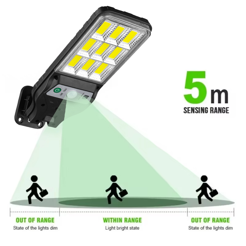 Powerful LED Solar Outdoor Led - đánh giá và giá Outdoor Power Garage