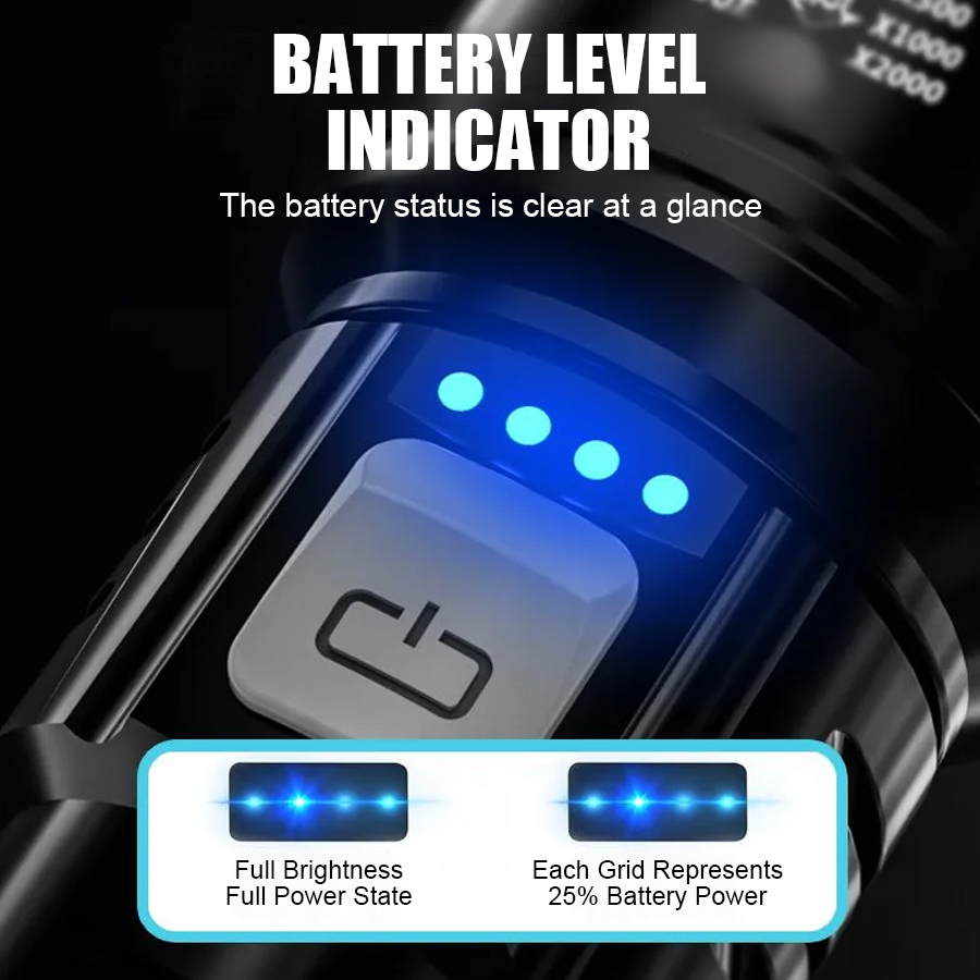 High Power P50 LED Flashlight  - đánh giá và giá Outdoor Power Usb