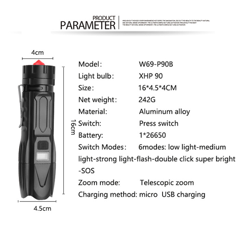Super Bright XHP90.2 Tactical  - đánh giá và giá Outdoor Power Meter Bike