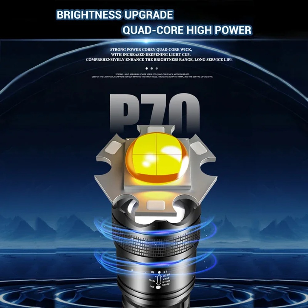 Powerful LED Flashlight USB Re - đánh giá và giá Outdoor Power Usb