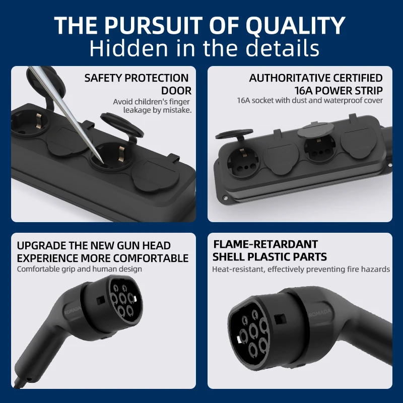 Portable 16A 4KW V2L Cable Ele - đánh giá và giá Outdoor Power Usa