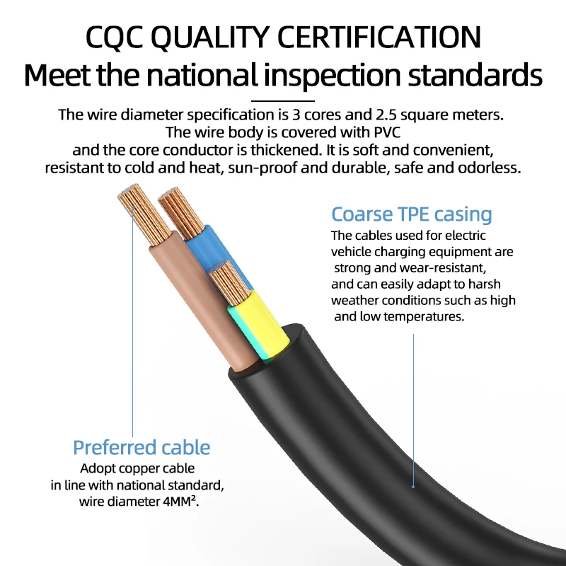 Portable 16A 4KW V2L Cable Ele - đánh giá và giá Outdoor Power Usa