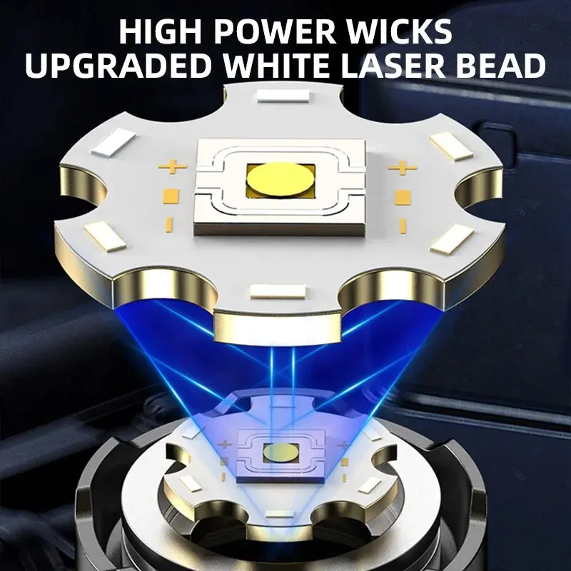 High Power XHP100 Led Flashlig - đánh giá và giá Outdoor Power Usb
