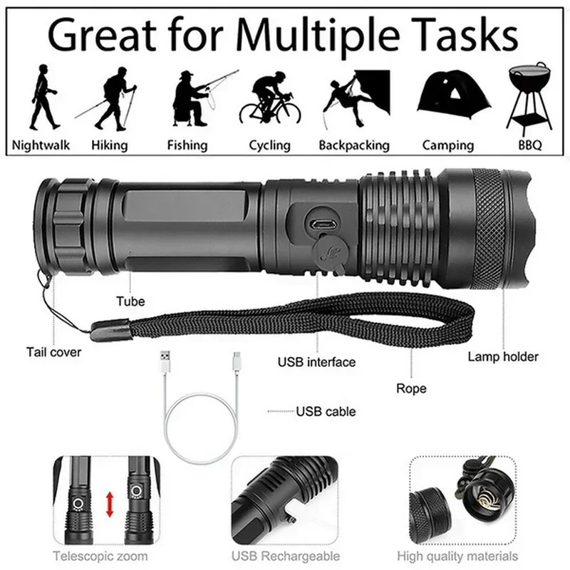 High Power XHP70 Led Flashligh - đánh giá và giá Outdoor Power Usb